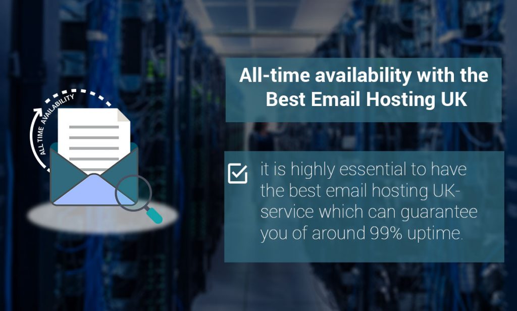 All time Availability With The Best-Email Hosting