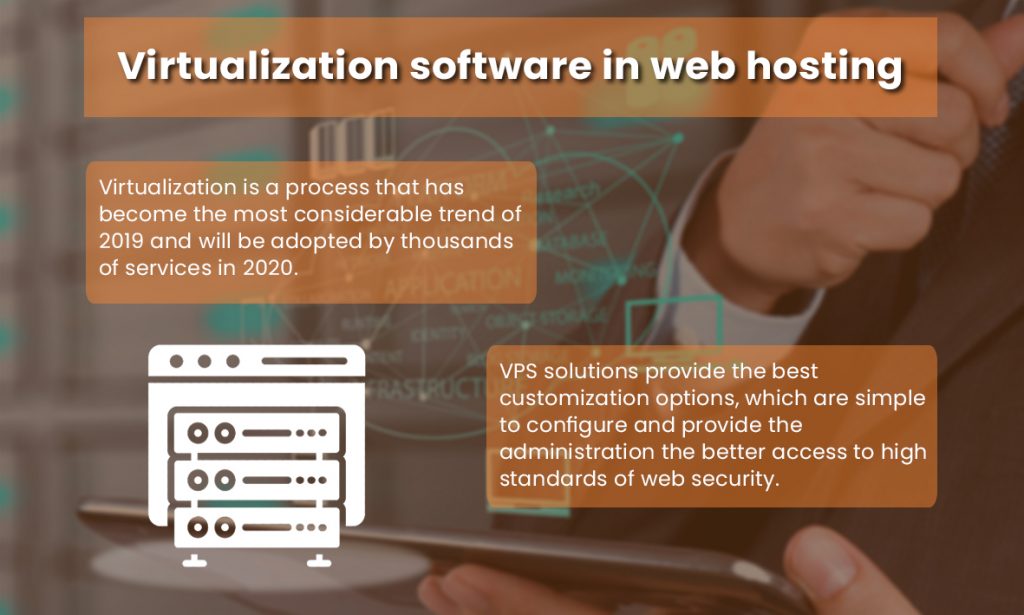 Virtualization Software in Web Hosting