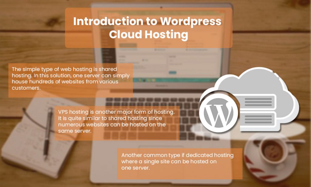 Wordpress cloud hosting