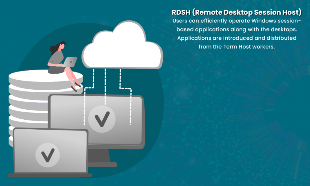 Enable remote desktop on server 2012