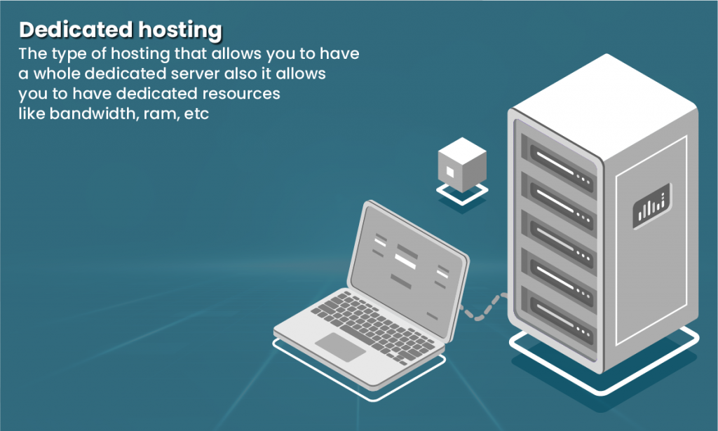 VPS hosting vs dedicated hosting