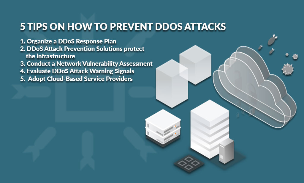 how to prevent DDoS 