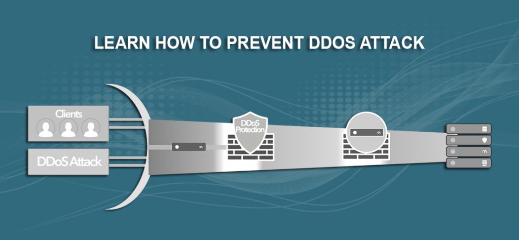 Learn How To Prevent DDoS Attack With 4 Techniques