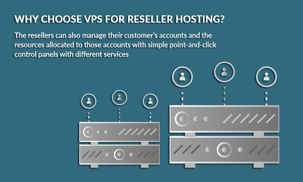 VPS for Reseller Hosting 