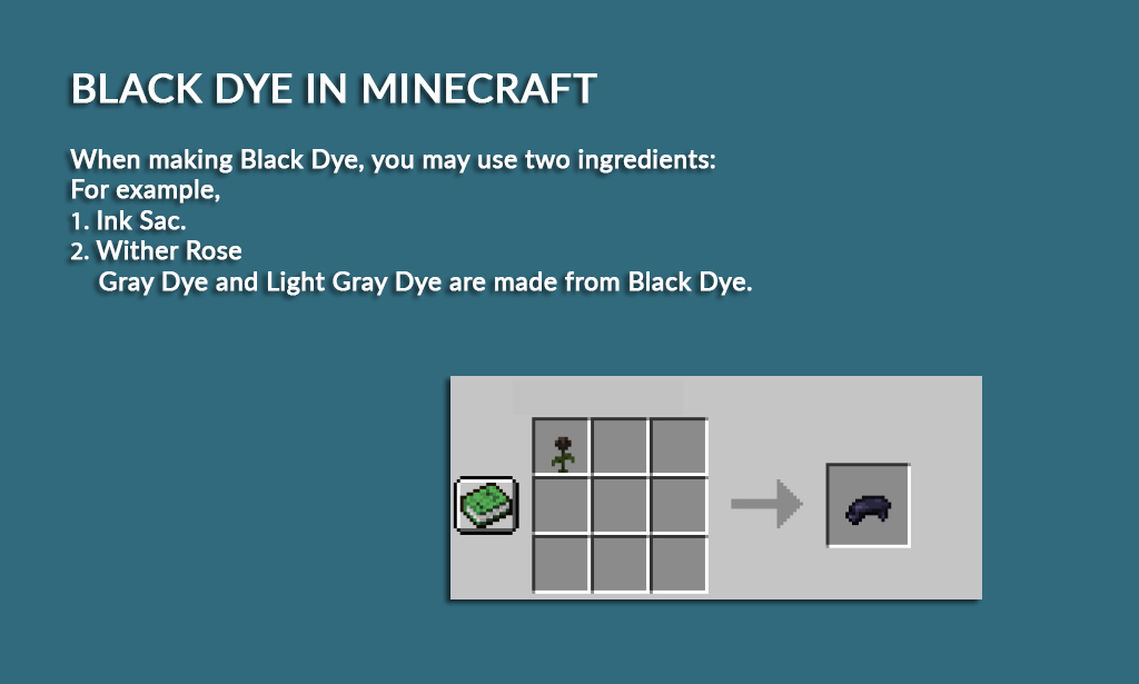 how to make lime dye in Minecraft