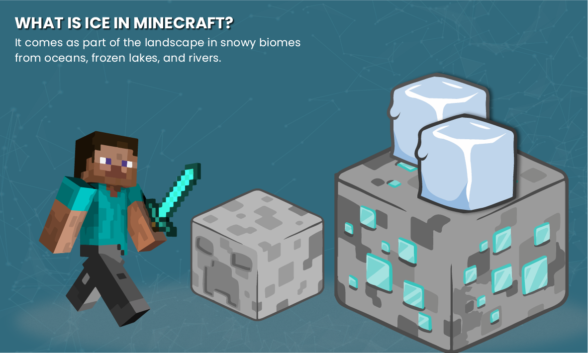 how to melt ice in minecraft