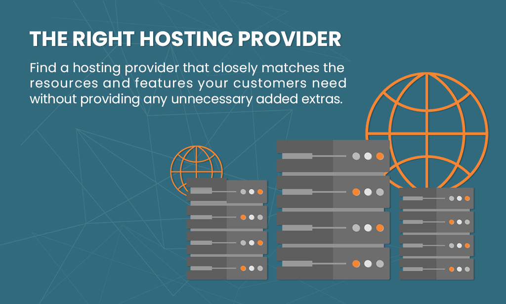 best reseller hosting UK