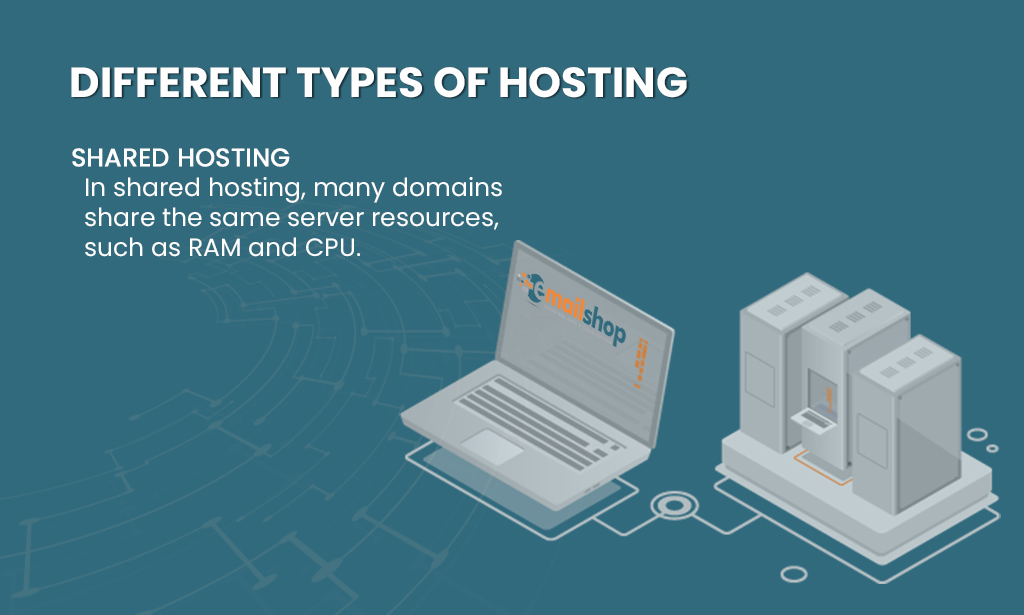 What is hosting server