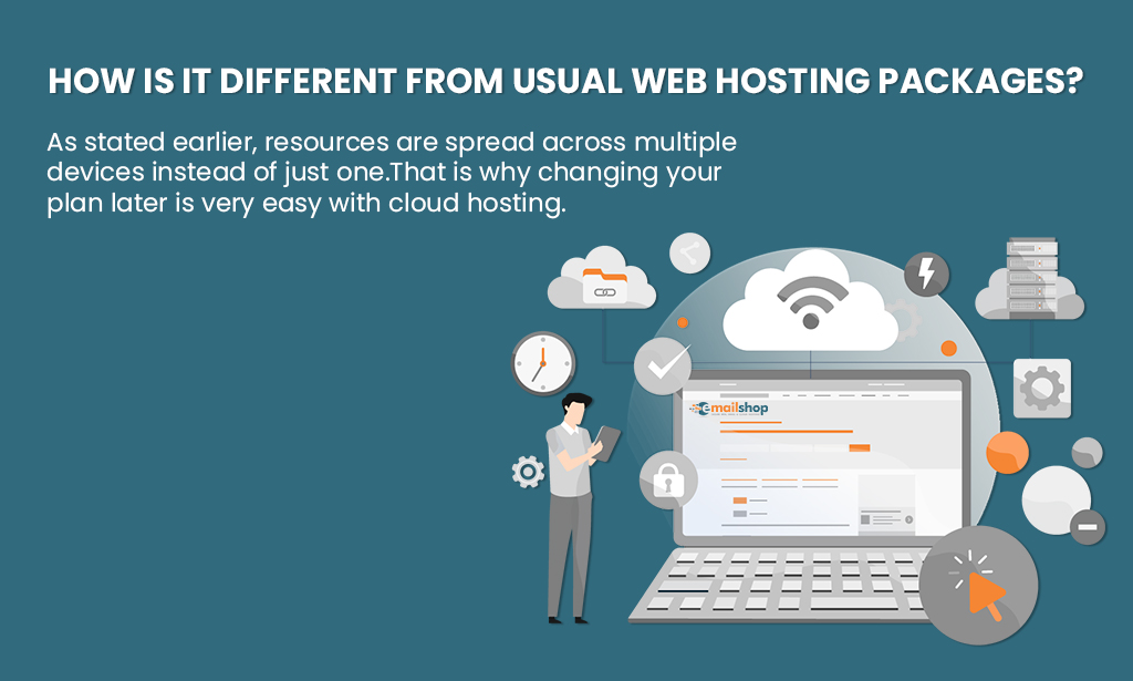 Best Cloud Hosting for Small Business