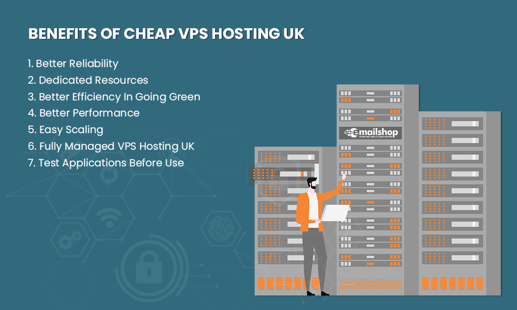 Cheap VPS Hosting UK